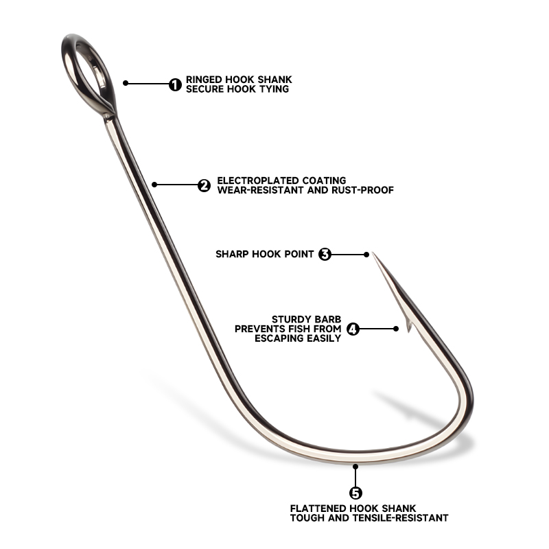 슈퍼컨티넨트 2 # -12 #   10개입 바브 훅 낚 - Fishing Hook Offset 리뷰 및 가격